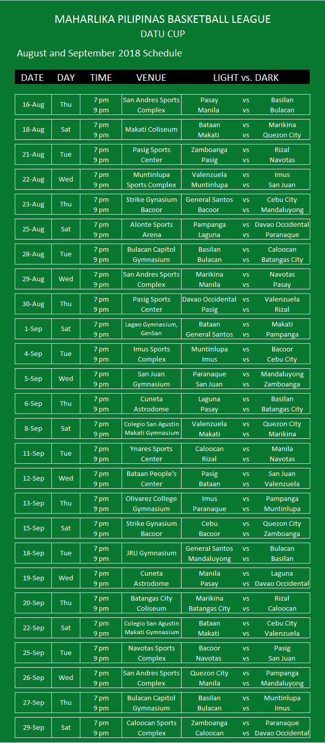 Maharlika Datu Cup Schedule - BurnSports.Ph