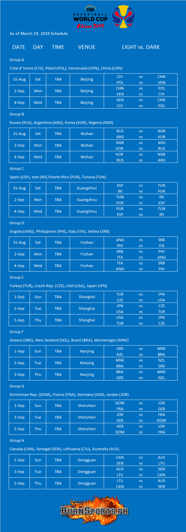 fifa world cup 2019 schedule