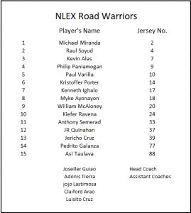 Nlex road warriors store lineup 2019