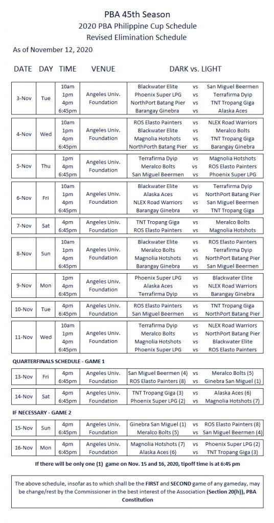 2020PBABubbleEliminationSchedule12 BurnSports.Ph