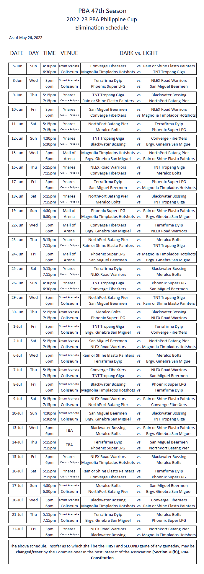 Pba philippine deals cup 2020 schedule